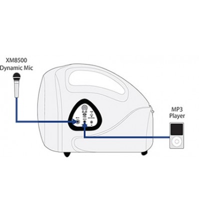Sistema Behringer PA 40W EPA40